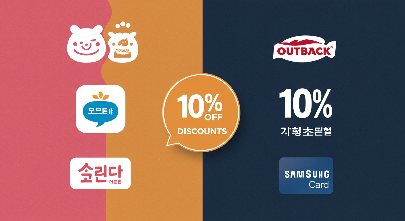 배달앱 & 카드 제휴 할인, 놓치지 마세요!