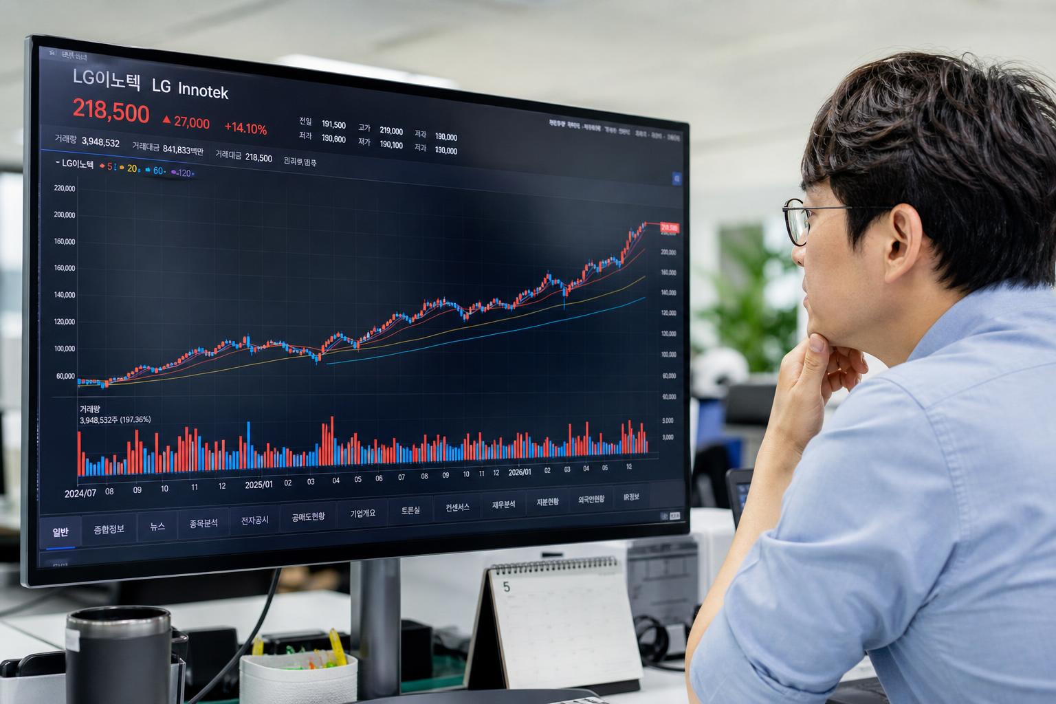 LG이노텍 주가, 2026년 왜 급등했을까요?