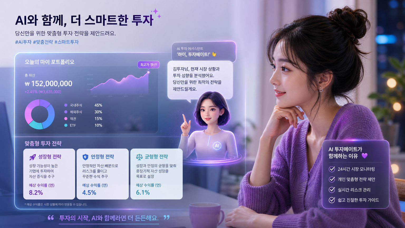 디지털 화면으로 개인화된 투자 전략을 제공하는 가상 AI 비서와 한국인 투자자