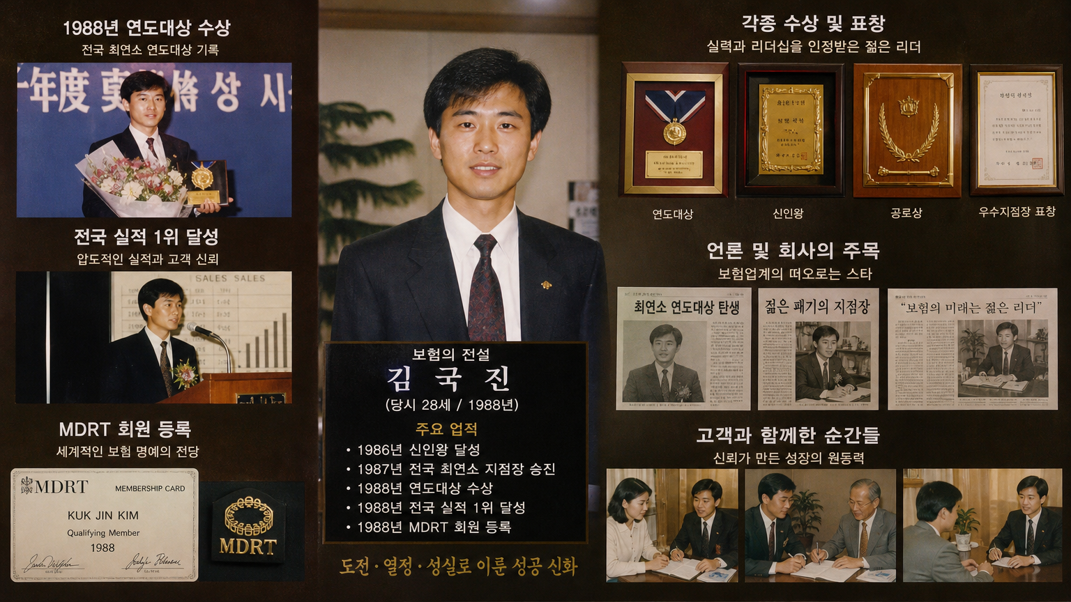 1980년대 후반 젊은 보험 레전드로서 상과 업적이 돋보이는 역사적 몽타주