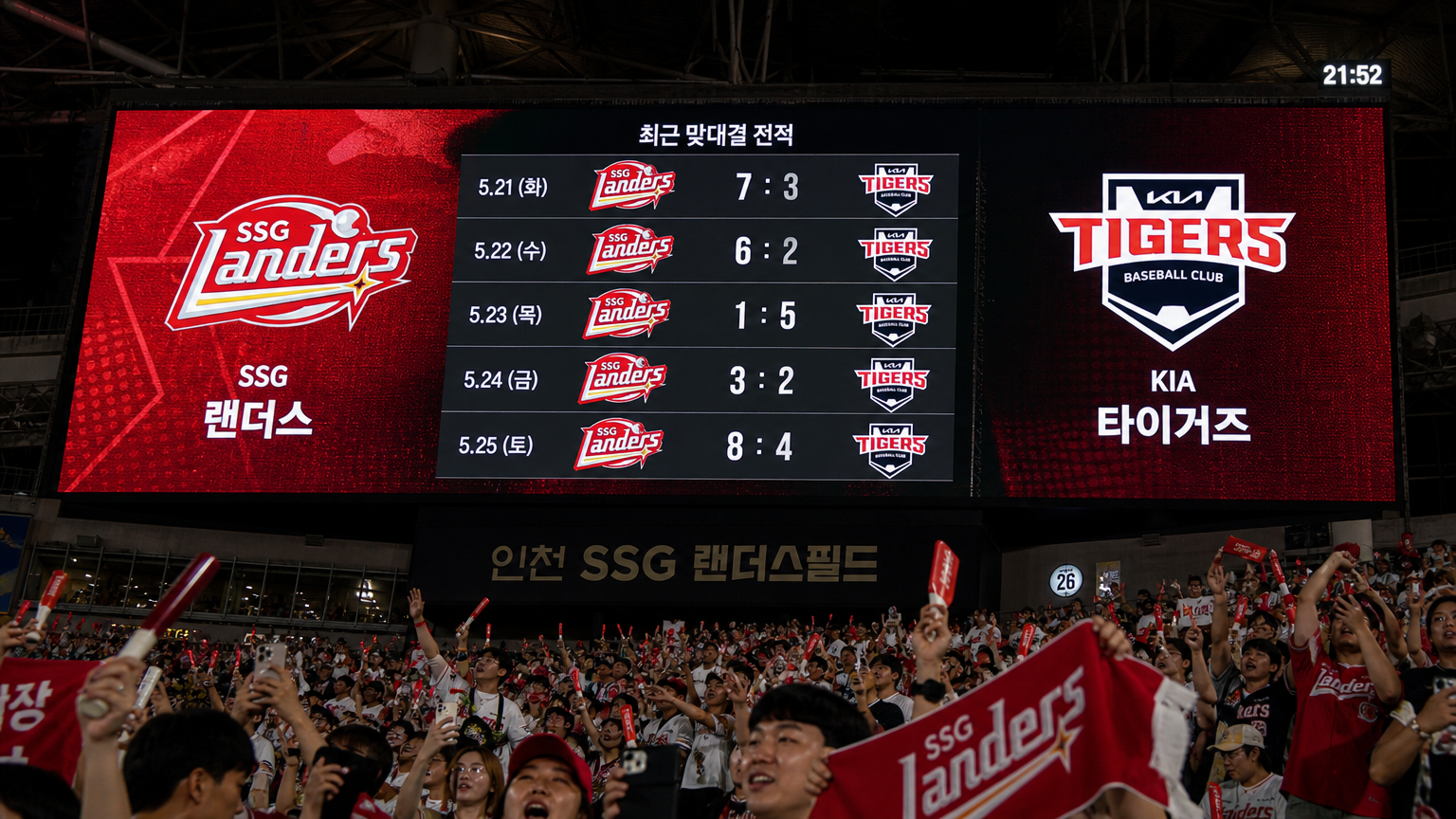 디지털 스코어보드에 표시된 SSG 랜더스와 KIA 타이거즈의 최근 경기 결과 및 배경에서 환호하는 한국인 팬들