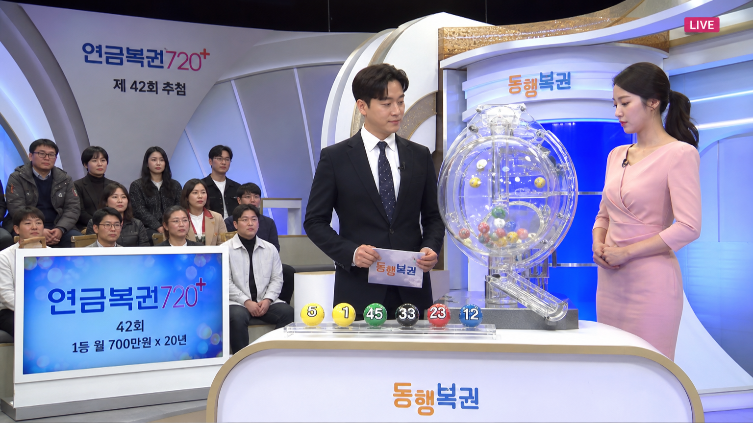 TV 스튜디오에서 로또 번호가 발표되는 장면을 집중해서 지켜보는 사람들