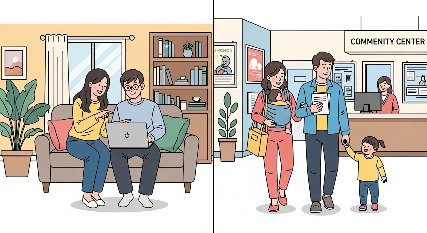 온라인과 방문으로 아동수당을 신청하는 다양한 방법