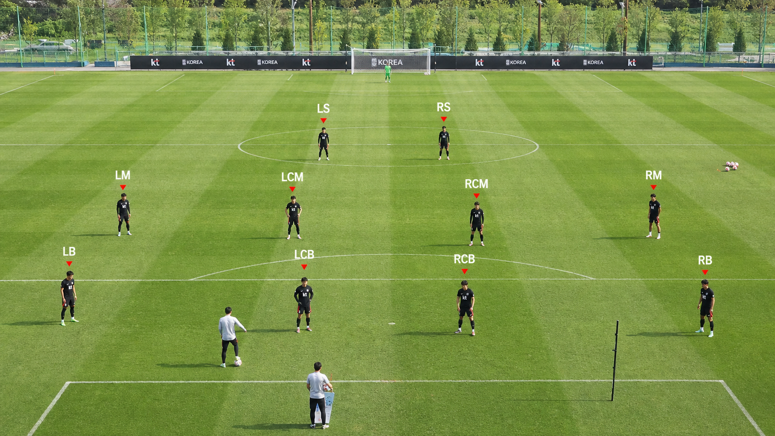 잘 정비된 축구장에서 4-4-2 포메이션 훈련 중인 한국 축구팀