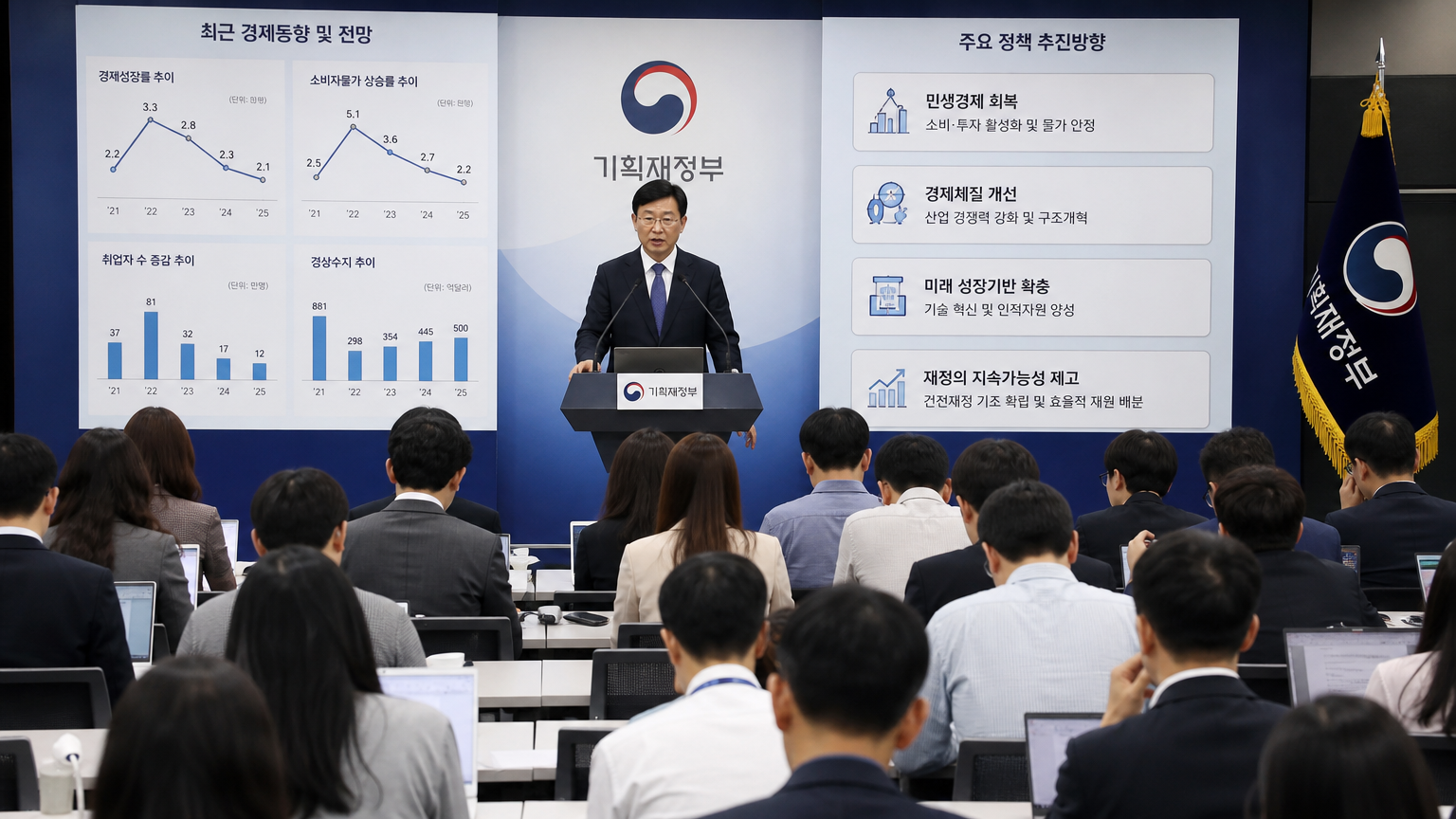 경제 관련 차트와 그래프를 배경으로 기자들이 메모를 하는 모습