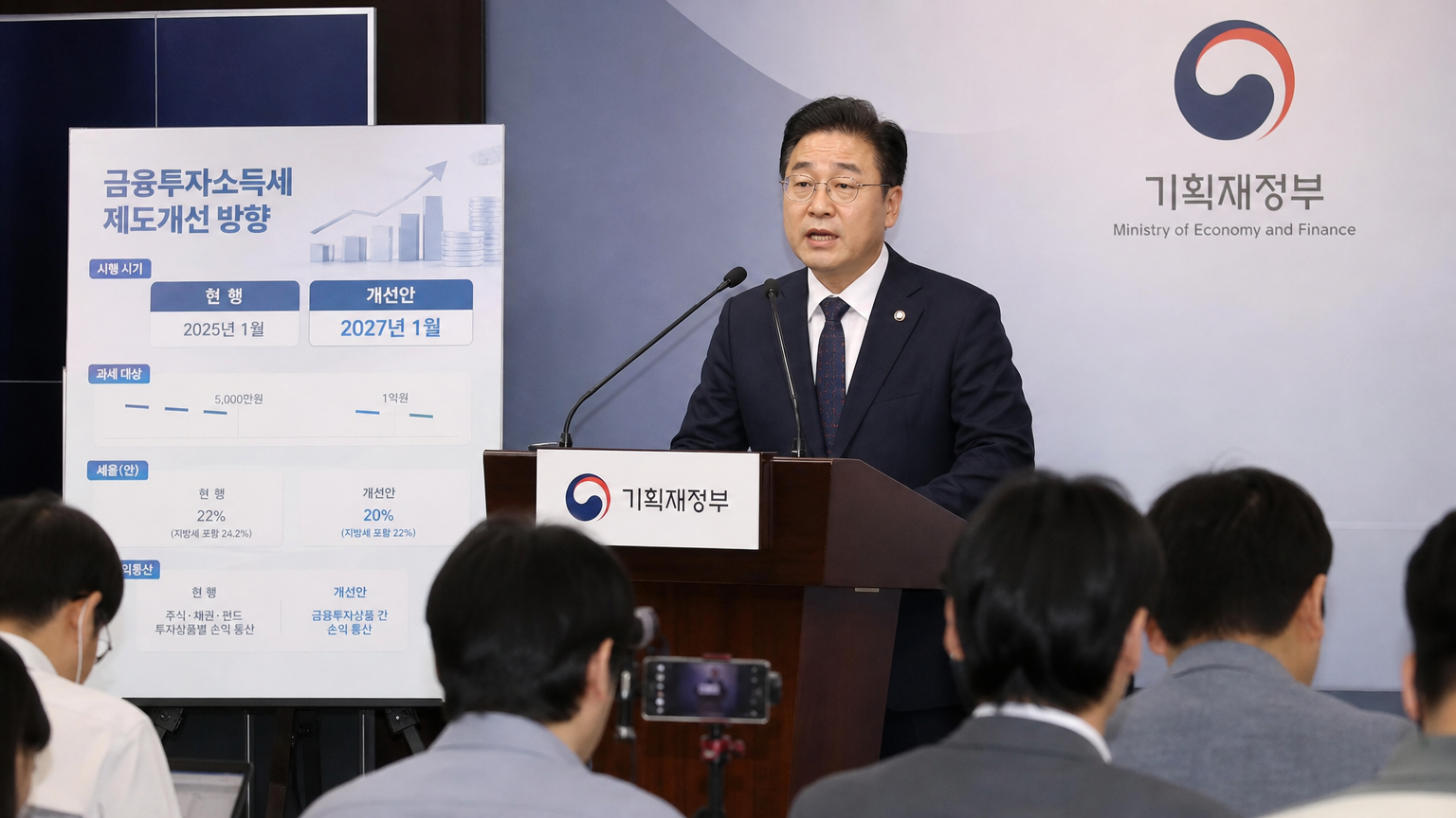 기자회견장에서 금융 투자 소득세 조정안에 대해 설명하는 한국 정치인의 모습