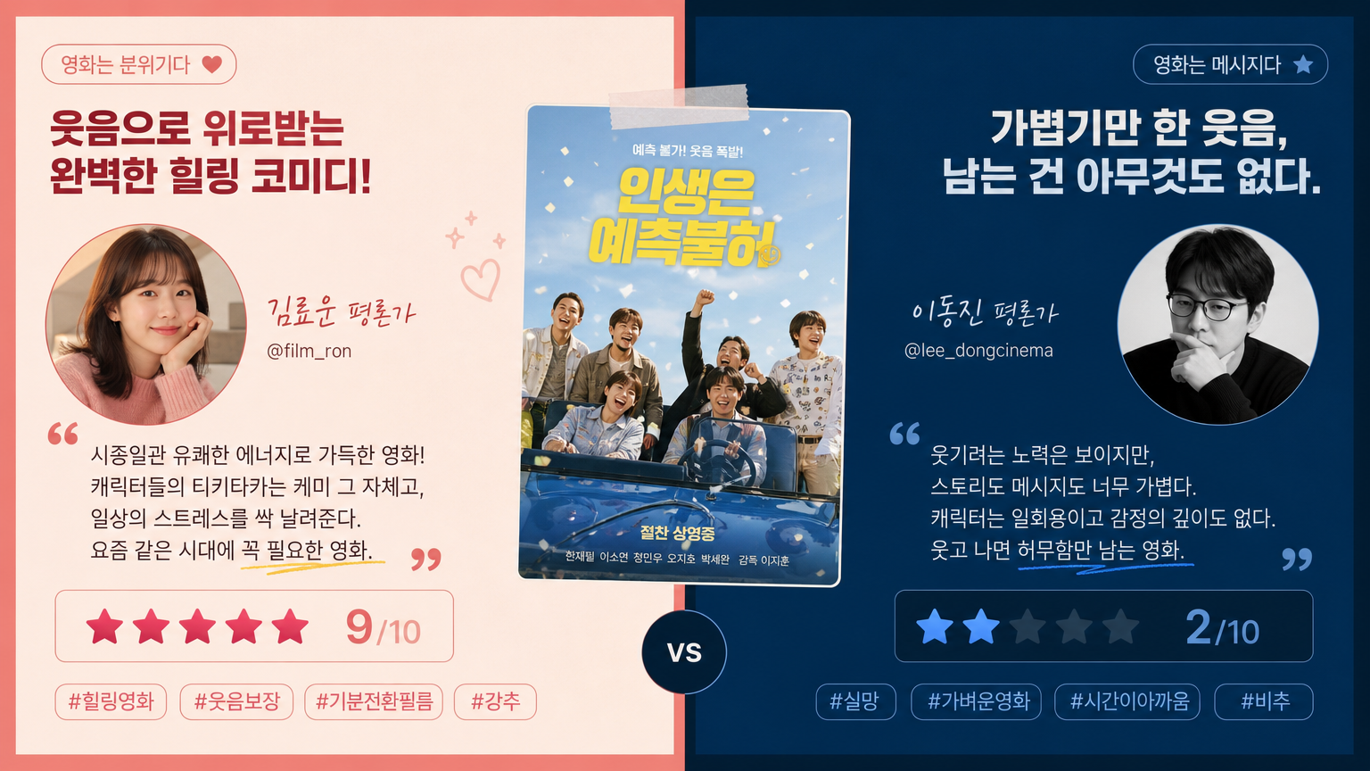 두 명의 영화평론가가 서로 다른 의견을 주고받는 모습
