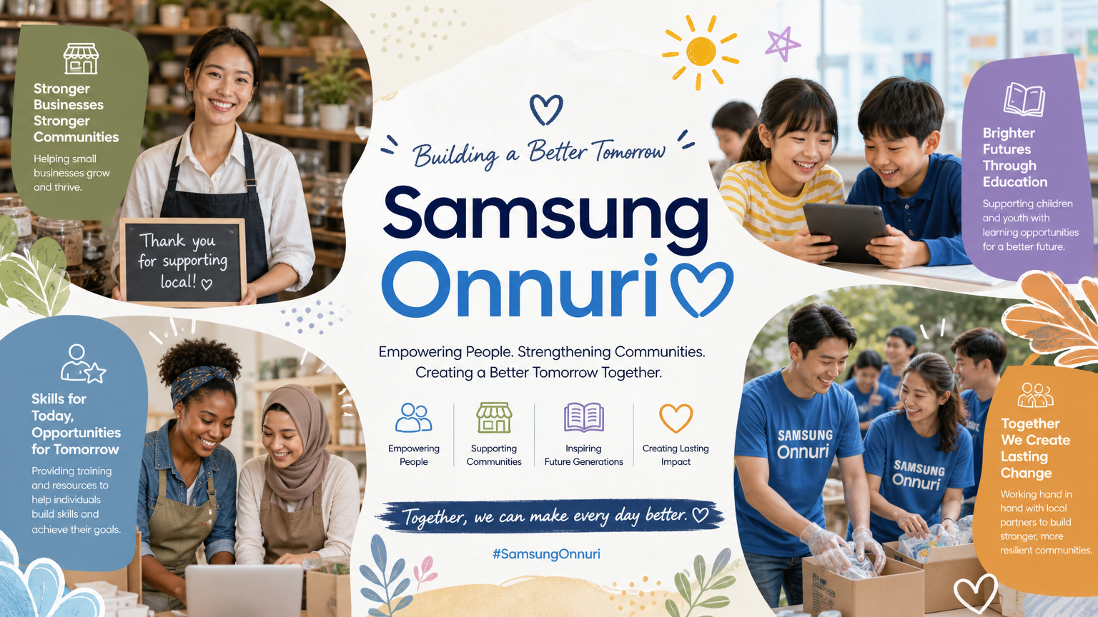 다양한 사람들이 삼성이 제공하는 지원을 받고 있는 장면