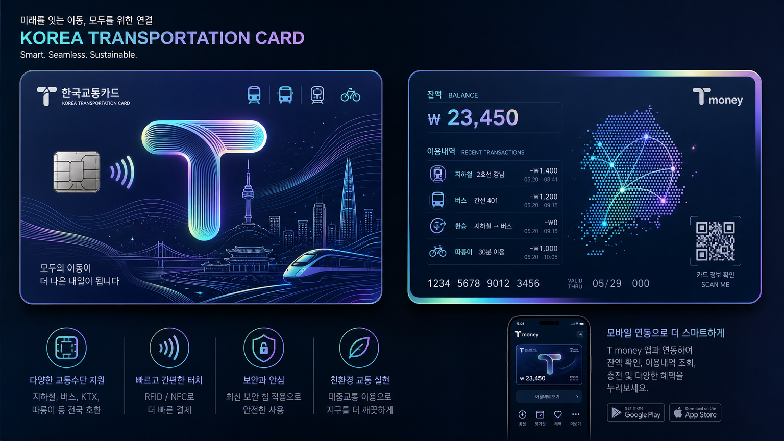 미래지향적인 디자인의 교통카드와 디지털 인터페이스를 가진 혁신적인 대중교통 시스템 이미지