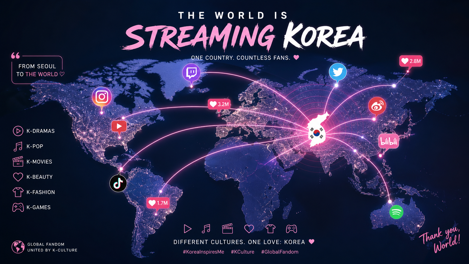 디지털 스트리밍 아이콘과 함께 전 세계적인 관심을 나타내는 지도