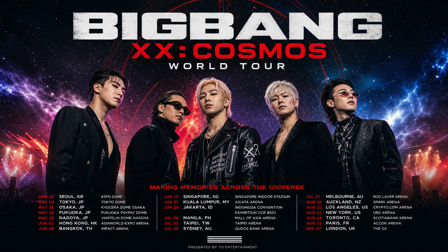 빅뱅의 XX: COSMOS 월드투어 포스터가 역동적인 그래픽과 투어 일정으로 가득 찬 모습