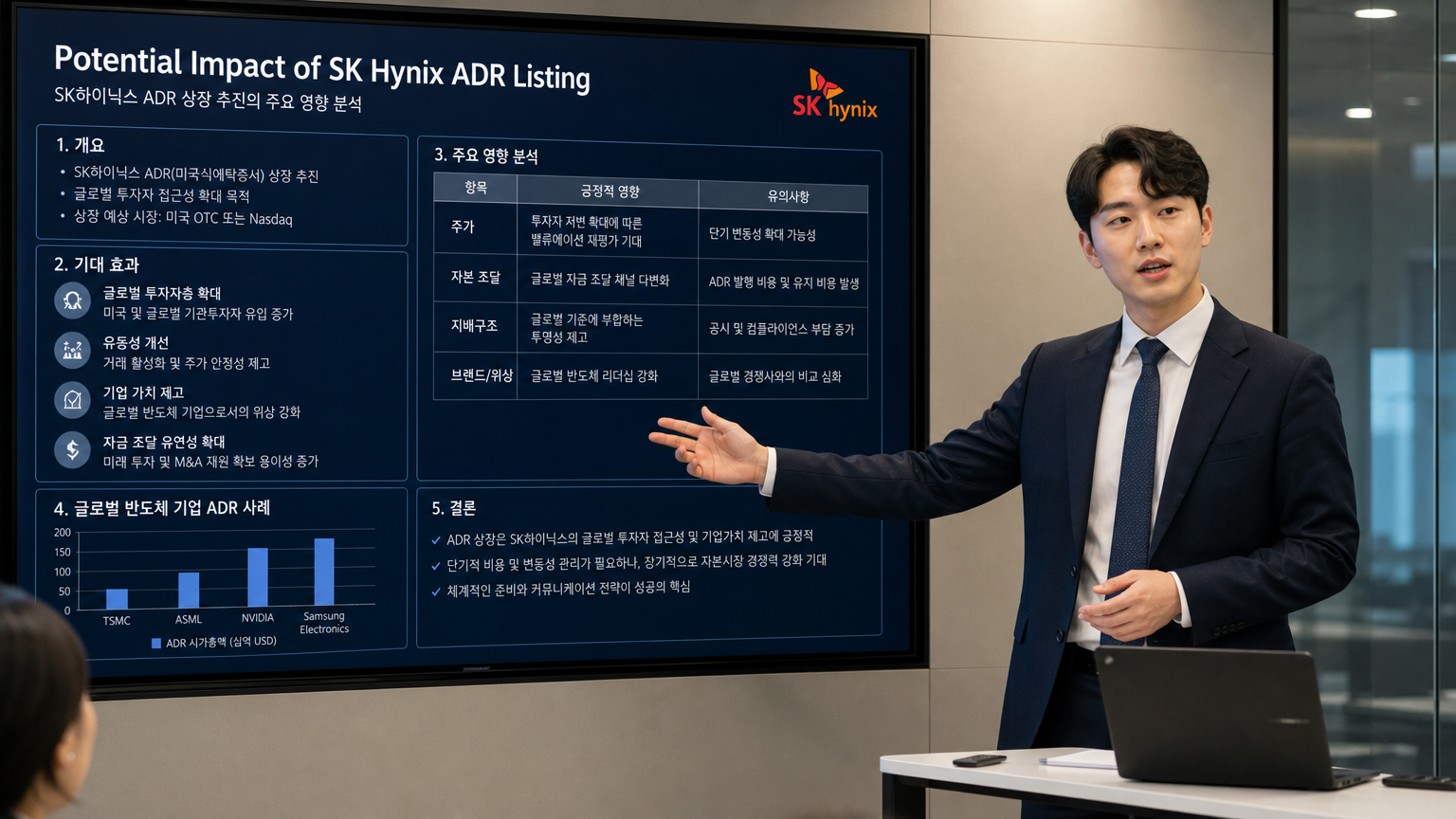 현대적인 사무실에서 금융 애널리스트가 디지털 화면을 통해 SK하이닉스의 ADR 상장에 대해 설명하는 장면