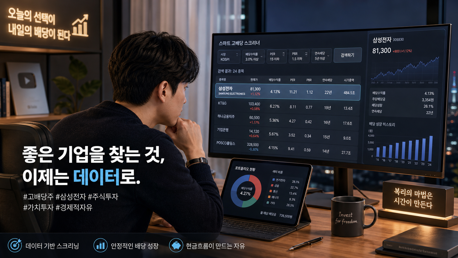 고배당 주식을 찾기 위해 스크리닝 도구를 사용하는 모습