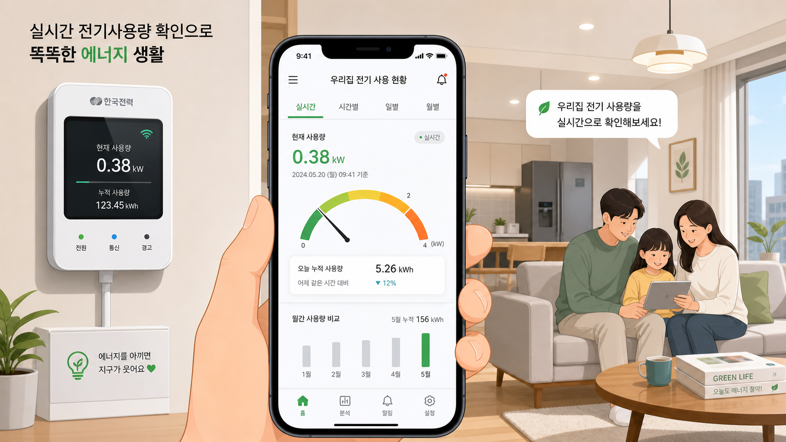 스마트 미터를 통해 실시간 전력 사용량을 확인하는 모습