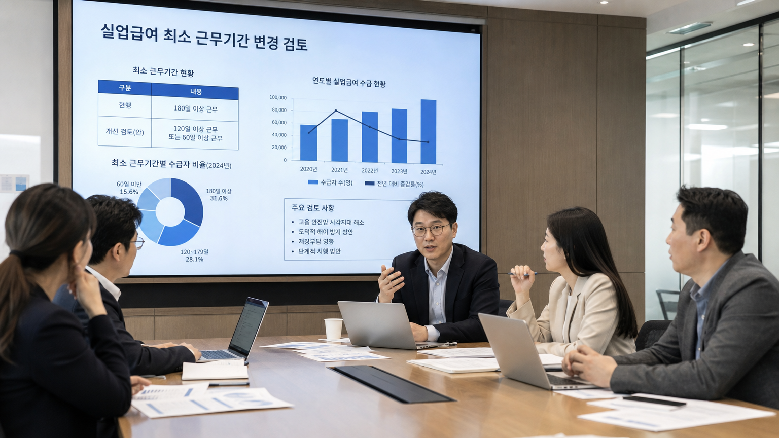 회의실에서 구직급여 요건 변화를 논의하는 다양한 직종의 한국인들