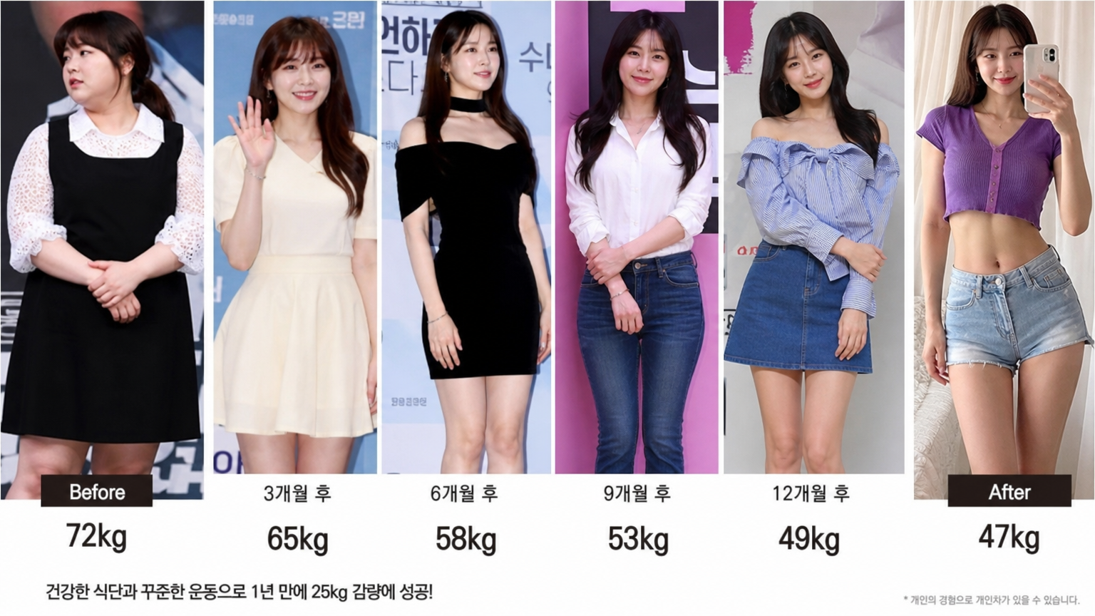 한국 연예인의 체중 감량 전후 사진 비교로 점진적이고 지속 가능한 변화를 강조하는 모습