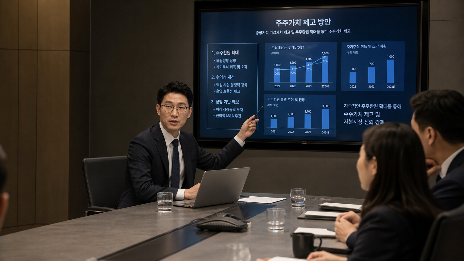 보드룸에서 동료들과 주주환원 전략을 논의하는 비즈니스맨의 모습