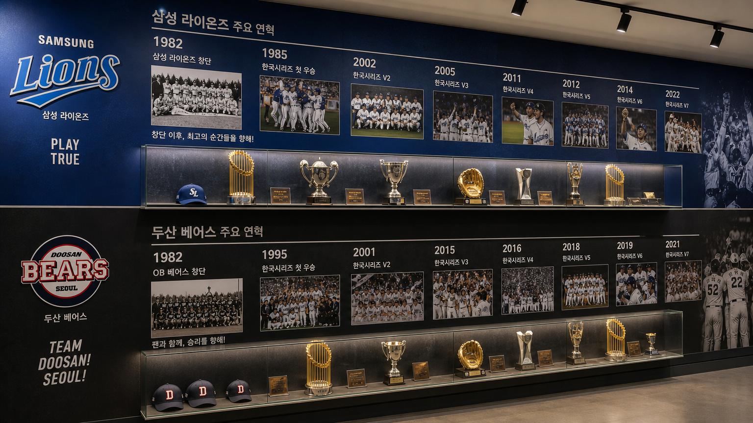 삼성 라이온즈와 두산 베어스의 역사를 담은 타임라인 벽에 트로피와 사진이 전시된 모습
