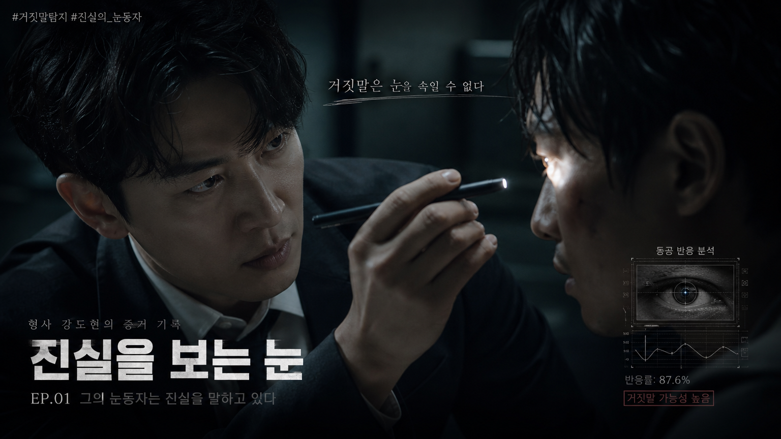 범인의 진실을 파악하기 위해 상대방의 눈을 분석하는 탐정