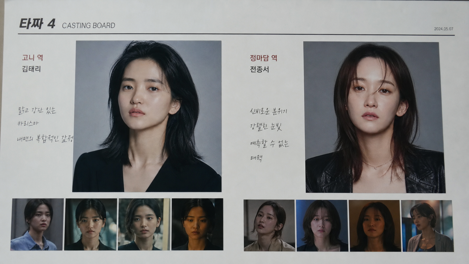 김태리와 전종서 같은 인기 여배우들의 사진이 차기작 역할 고려 대상으로 올라온 가상의 캐스팅 보드