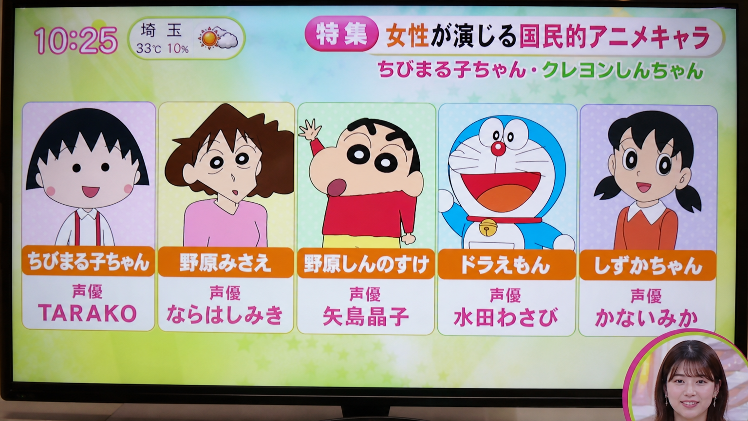 TV 화면에 나타난 다양한 애니메이션 캐릭터들