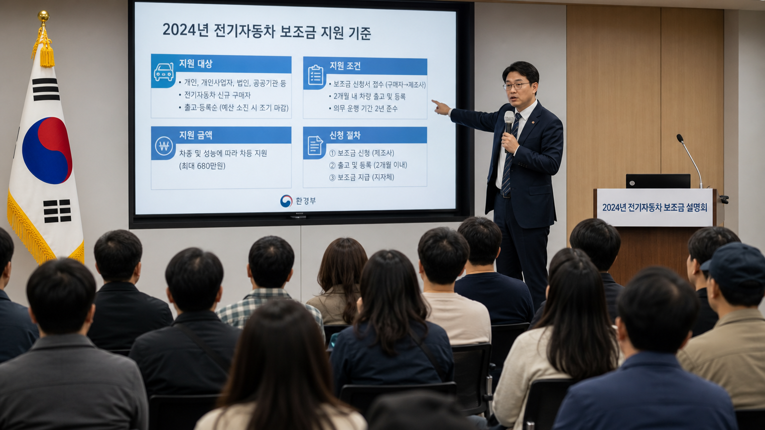 실내 세미나에서 전기차 보조금 기준을 설명하는 정부 관계자의 모습