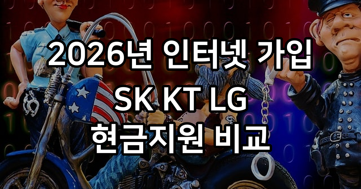 2026년 SK KT LG 인터넷 가입 현금지원 비교 완벽 가이드