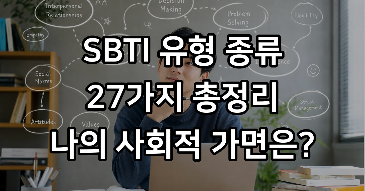 SBTI 유형 종류
