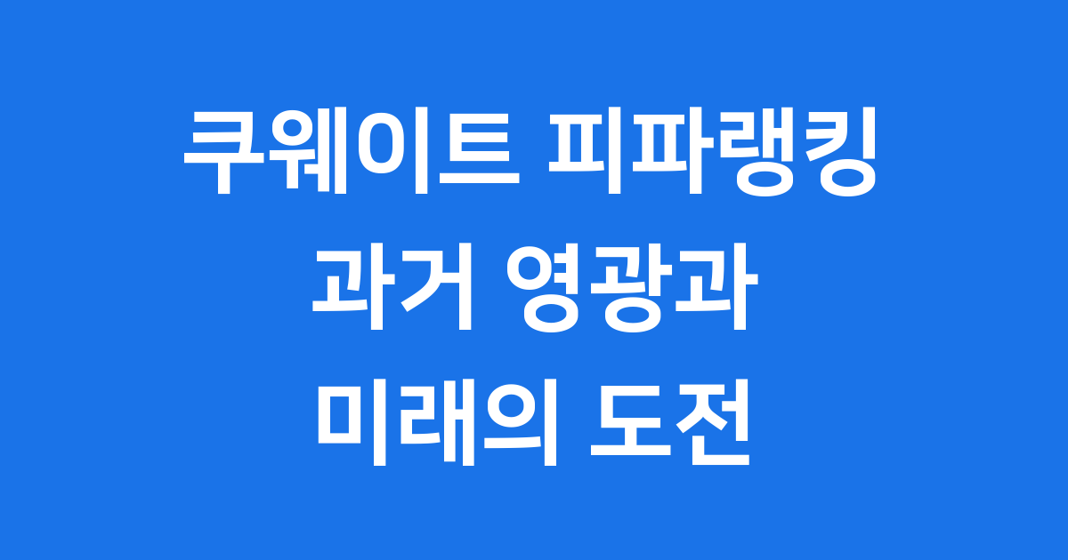 쿠웨이트 피파랭킹
