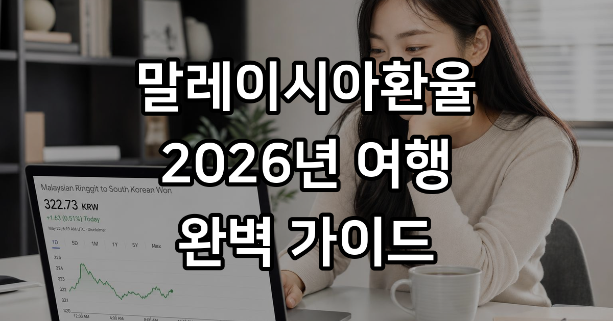 말레이시아환율