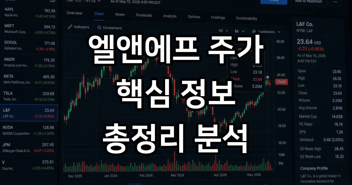 엘앤에프주가