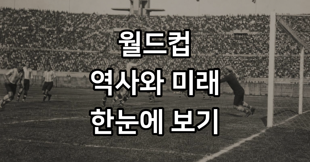월드컵 역사와 2026년 변화