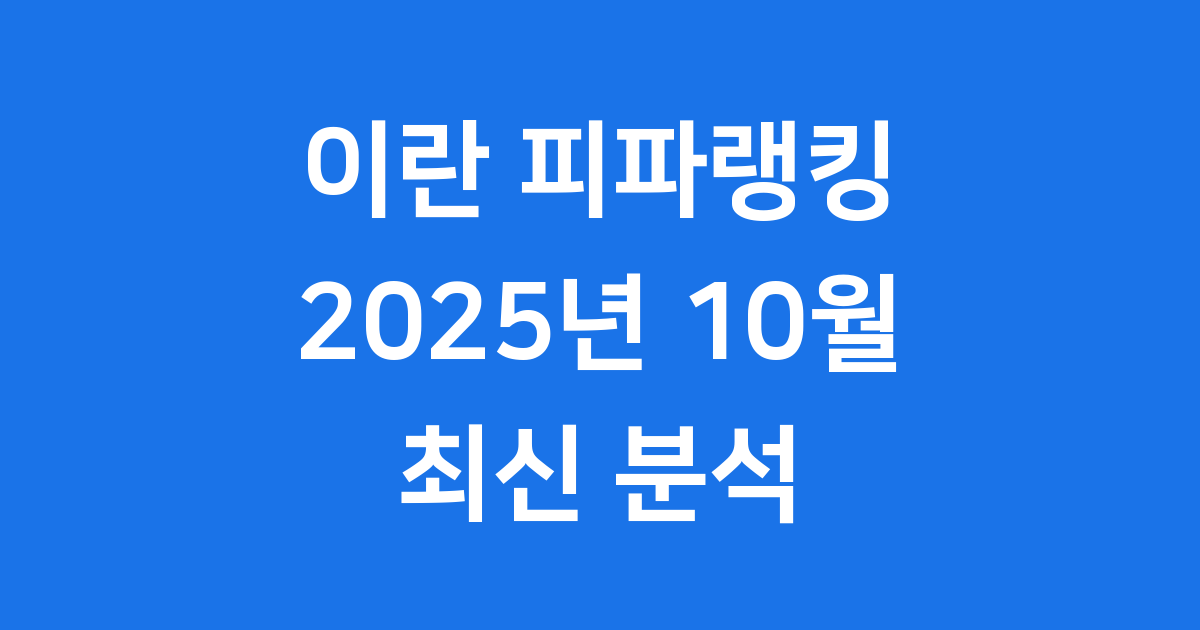 이란 피파랭킹 2025년 10월 최신 순위와 의미