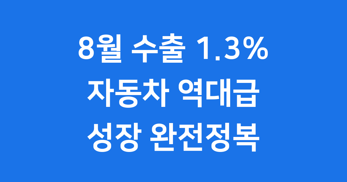 8월 수출 1.3% 자동차 실적과 미래 전망