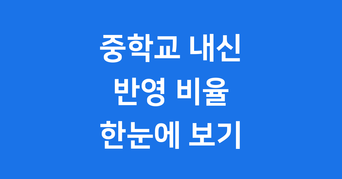 중학교 내신 반영 비율 지역별 차이 한눈에 보기