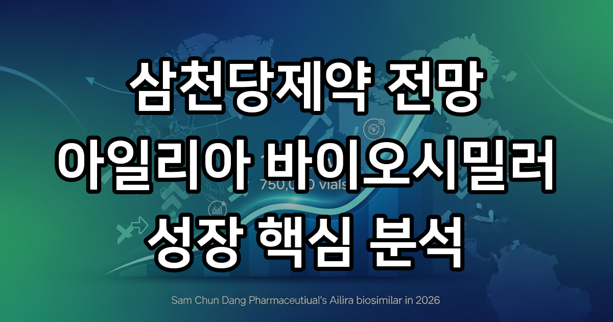 삼천당제약 아일리아 바이오시밀러 2026년 주가 상승 핵심 동력은?