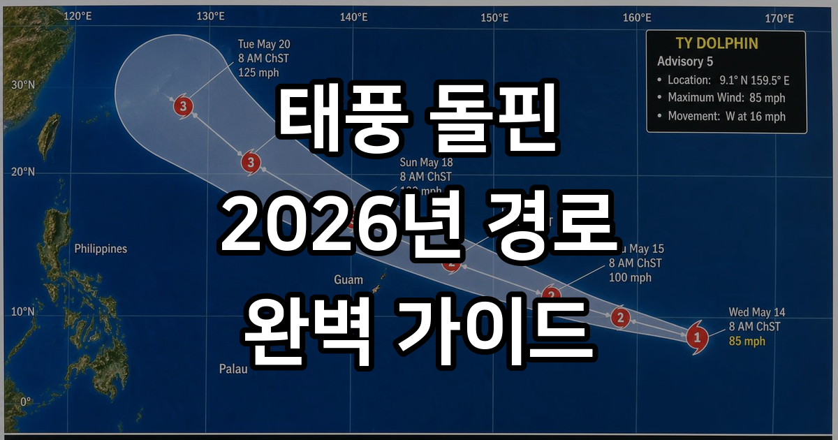 태풍 돌핀 2026년 경로 발생 세력 총정리
