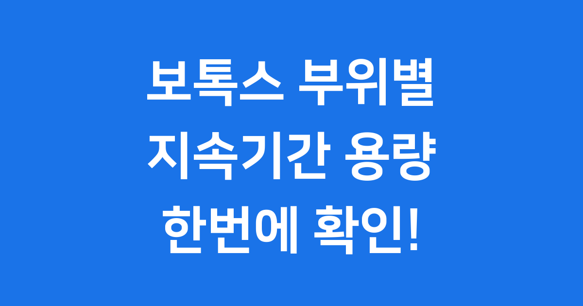 보톡스 부위별 지속기간 용량 한번에 확인해요